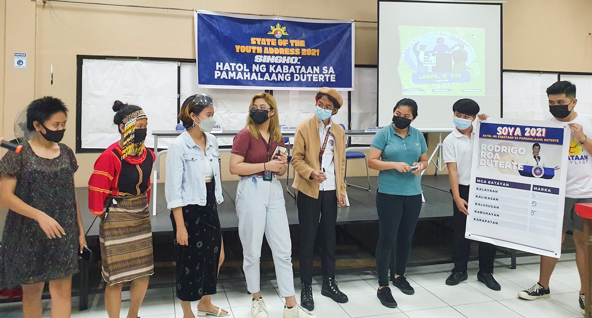 State of the Youth Address: Hatol ng kabataan sa kasalukuyang pamahalaan